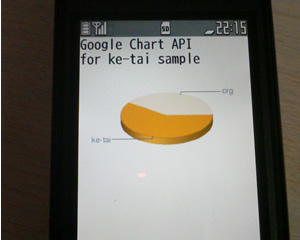 google_chart.jpg